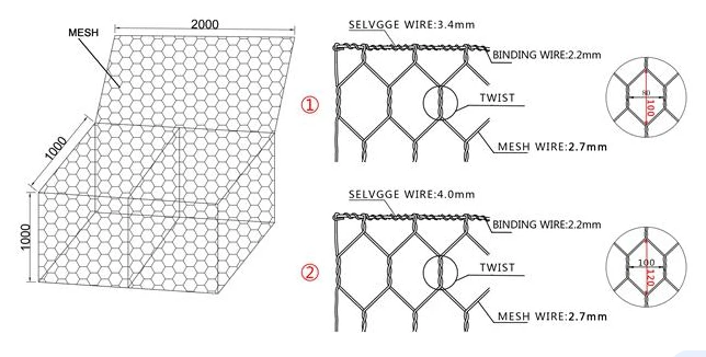 Protect Your Property with a Reliable Chicken Wire Fence
