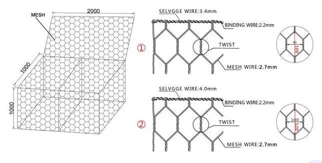 chain link fence installation